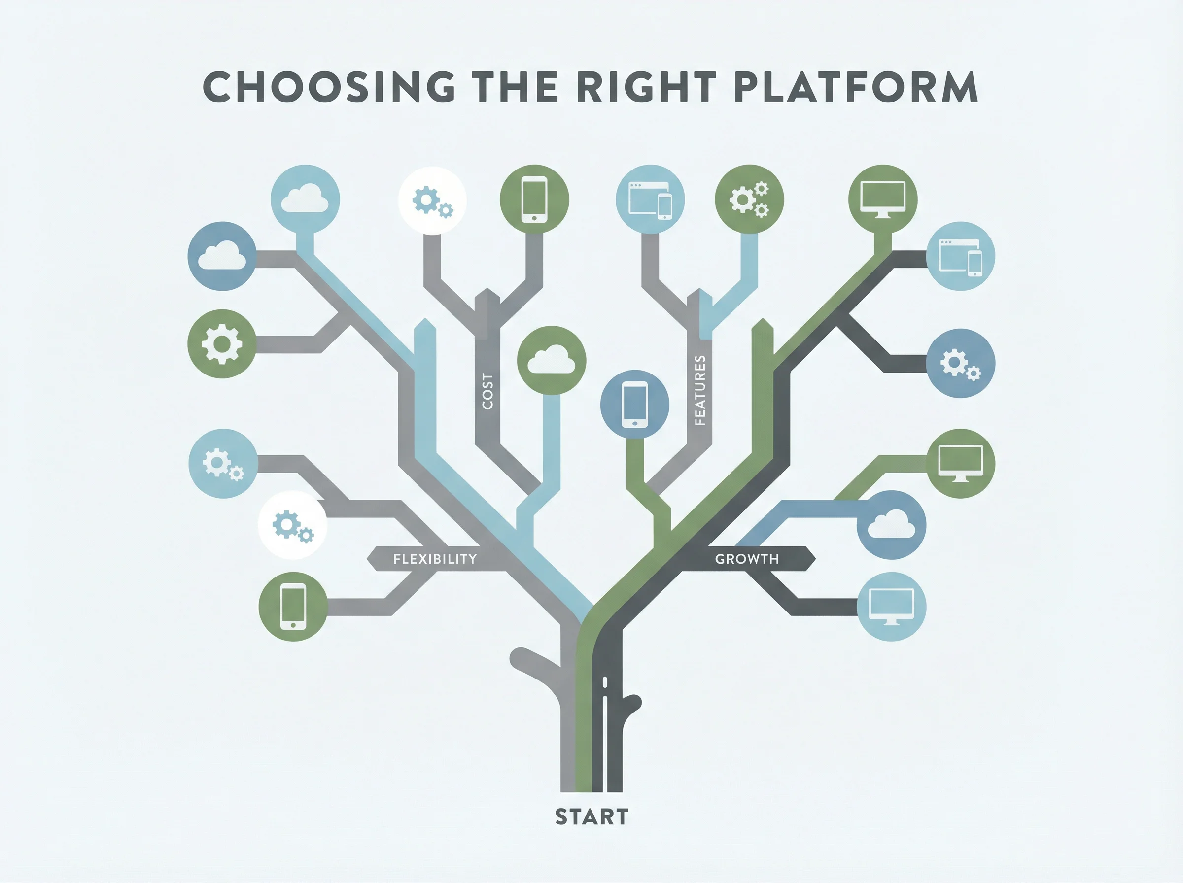 负面评价分析：用户最不满意的五个方面 - 优德w88